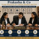 Cheque Bounce Case Process in India – Step-by-Step Guide (Section 138 – 2026) cheque bounce case process