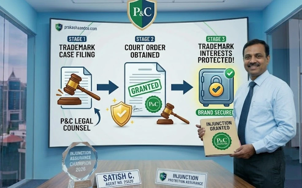trademark-injunction-india-2026