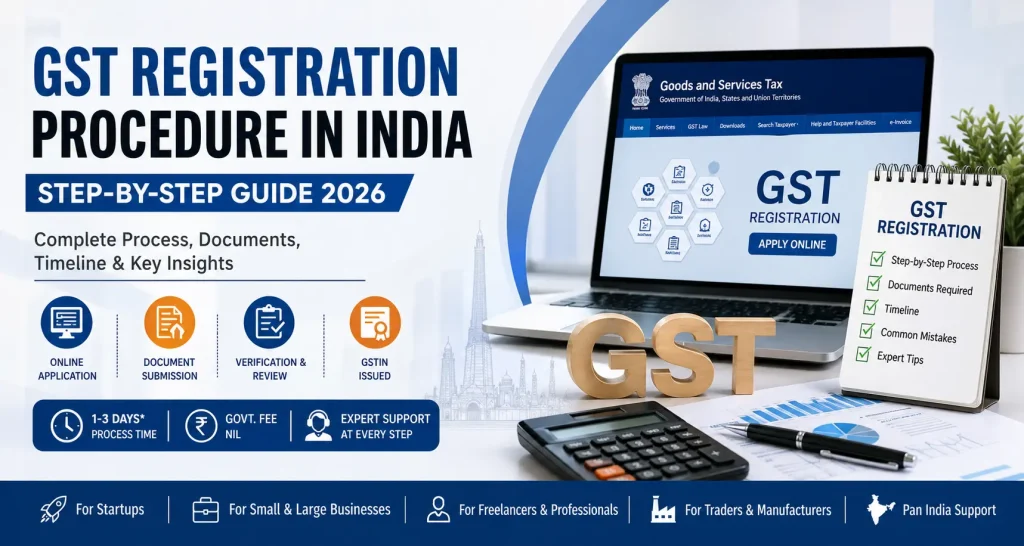 GST Registration Procedure in India