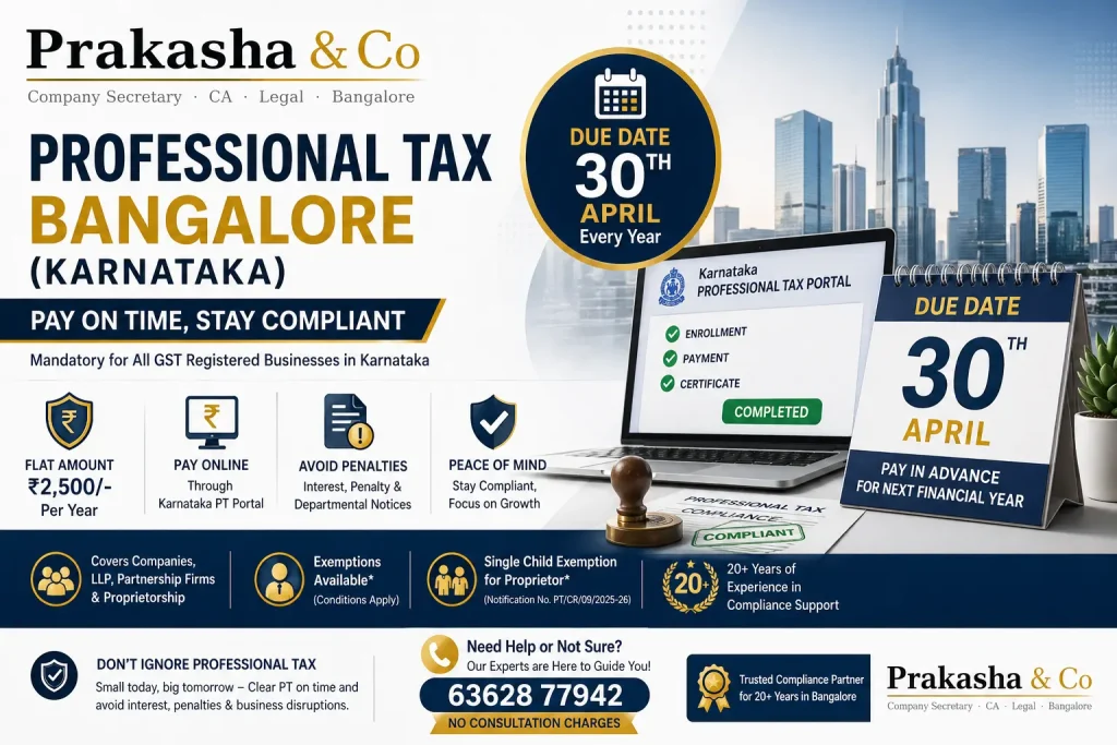 Professional Tax Bangalore – PT Registration, Payment, Due Date & Rules