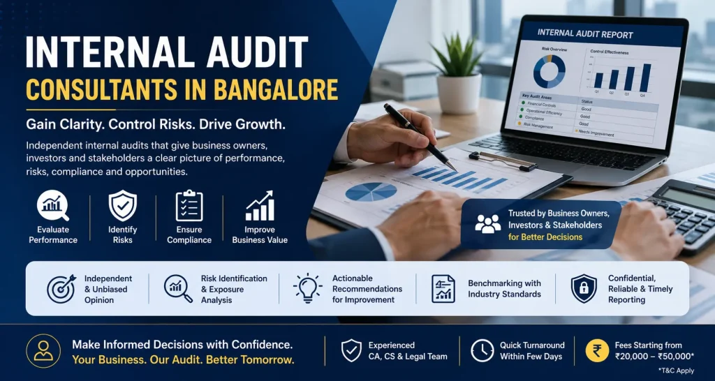internal audit consultants in bangalore business audit services