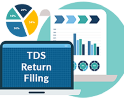 TDS Return Filing in Bangalore