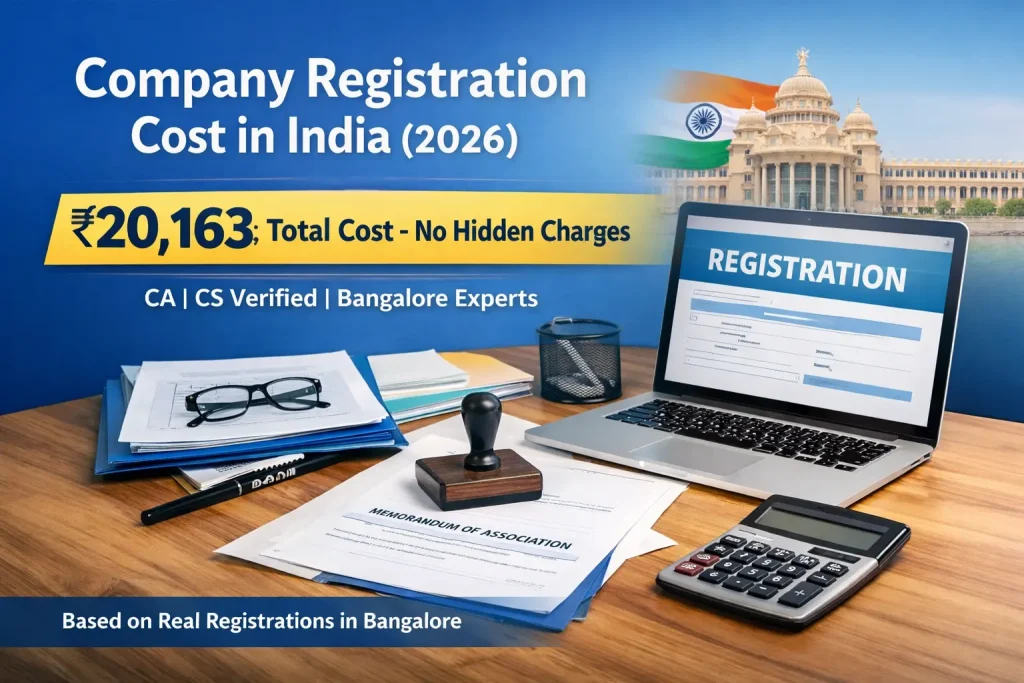 Company Registration Cost in India (2026) – ₹20,163 Total Fees Explained