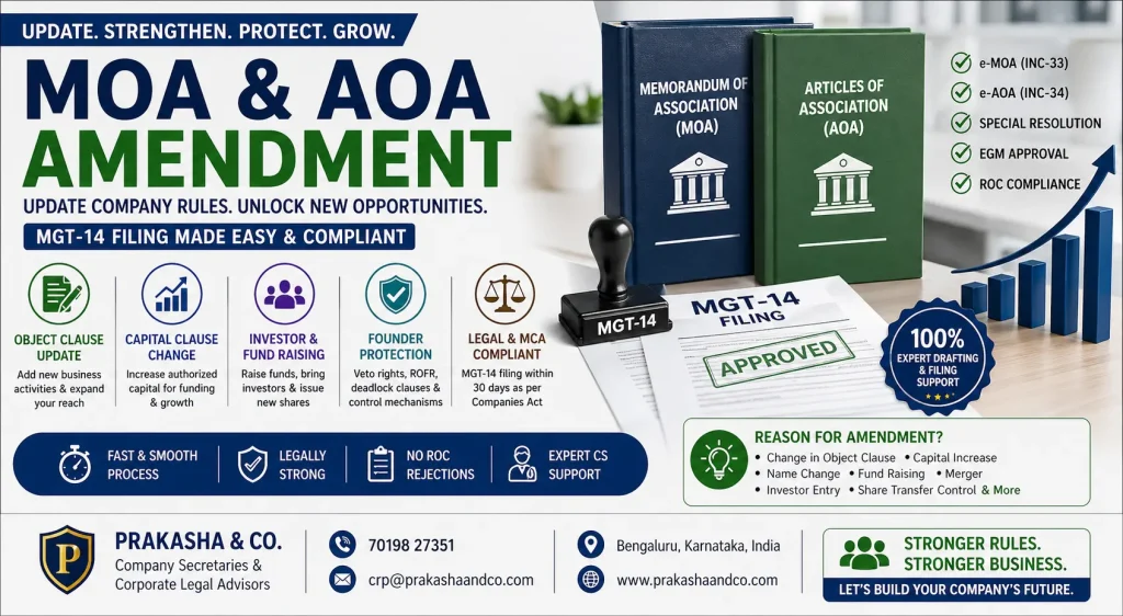 Moa Amendment