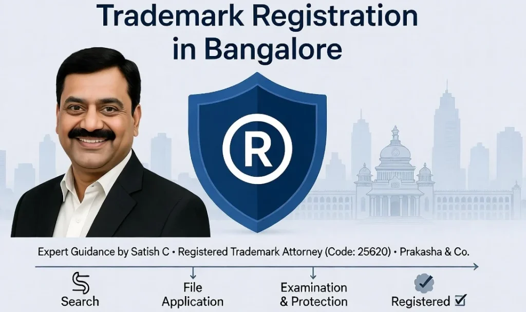 Trademark Registration in Bangalore f trademark registration in bangalore