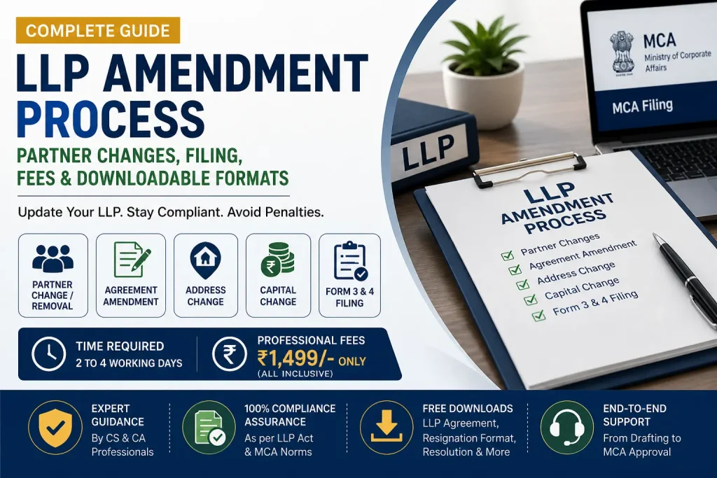 LLP amendment process