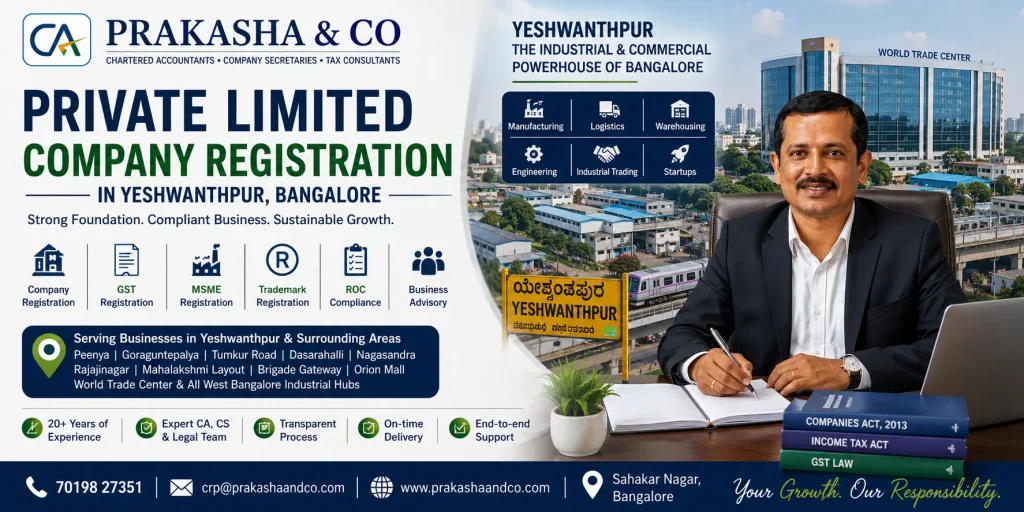 Private Limited Company Registration Yeshwanthpur