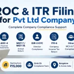 ROC & ITR Filing for Pvt Ltd Company ROC & ITR Filing